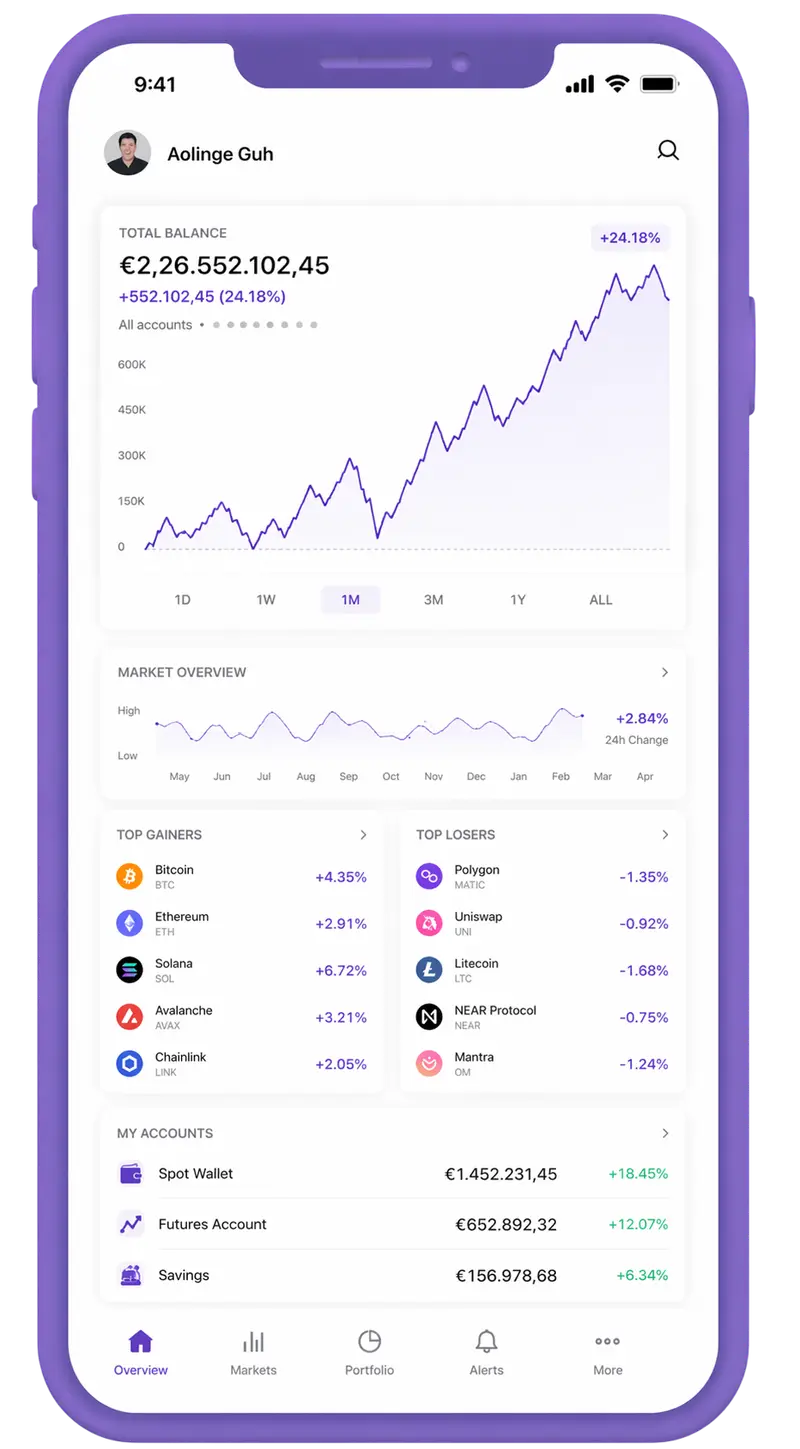 Beffroi Valorencia trading app