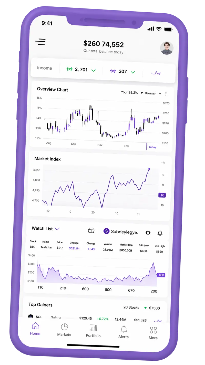 Beffroi Valorencia — plateforme de trading sur mobile